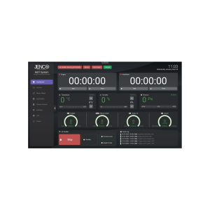 Monitor IoT
